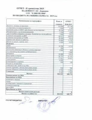 Отчети към бюджет 2015_1